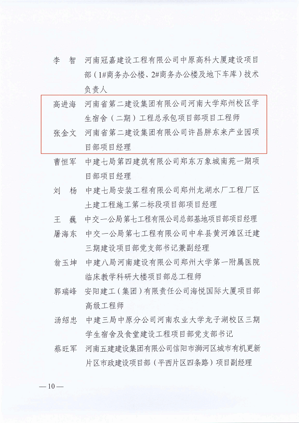 河南省农业交通建设工会委员会关于2022年河南省房屋建筑项目“大干一百天”劳动竞赛活动的通报（豫农业交通建设工〔2023〕1号）-10.png